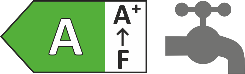 Clase energética A+ a F para agua caliente sanitaria