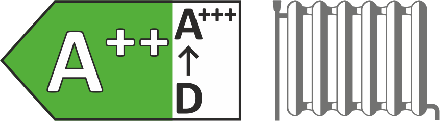 Clase energética A++ a F para agua caliente sanitaria